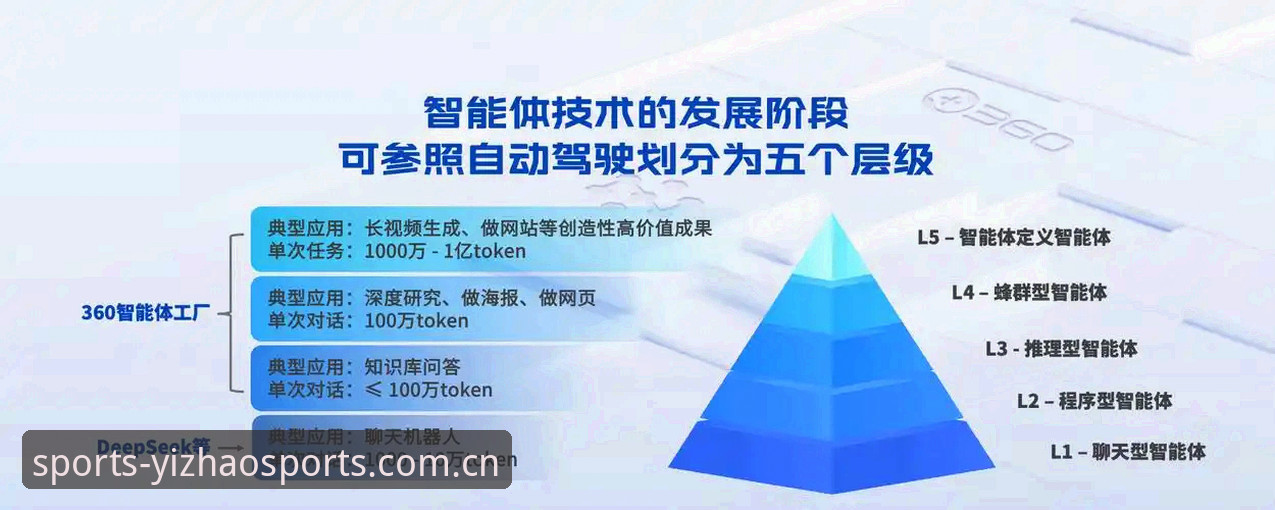 亿兆体育平台2026新版上线：从用户痛点出发，揭秘登录体验升级背后的技术逻辑
