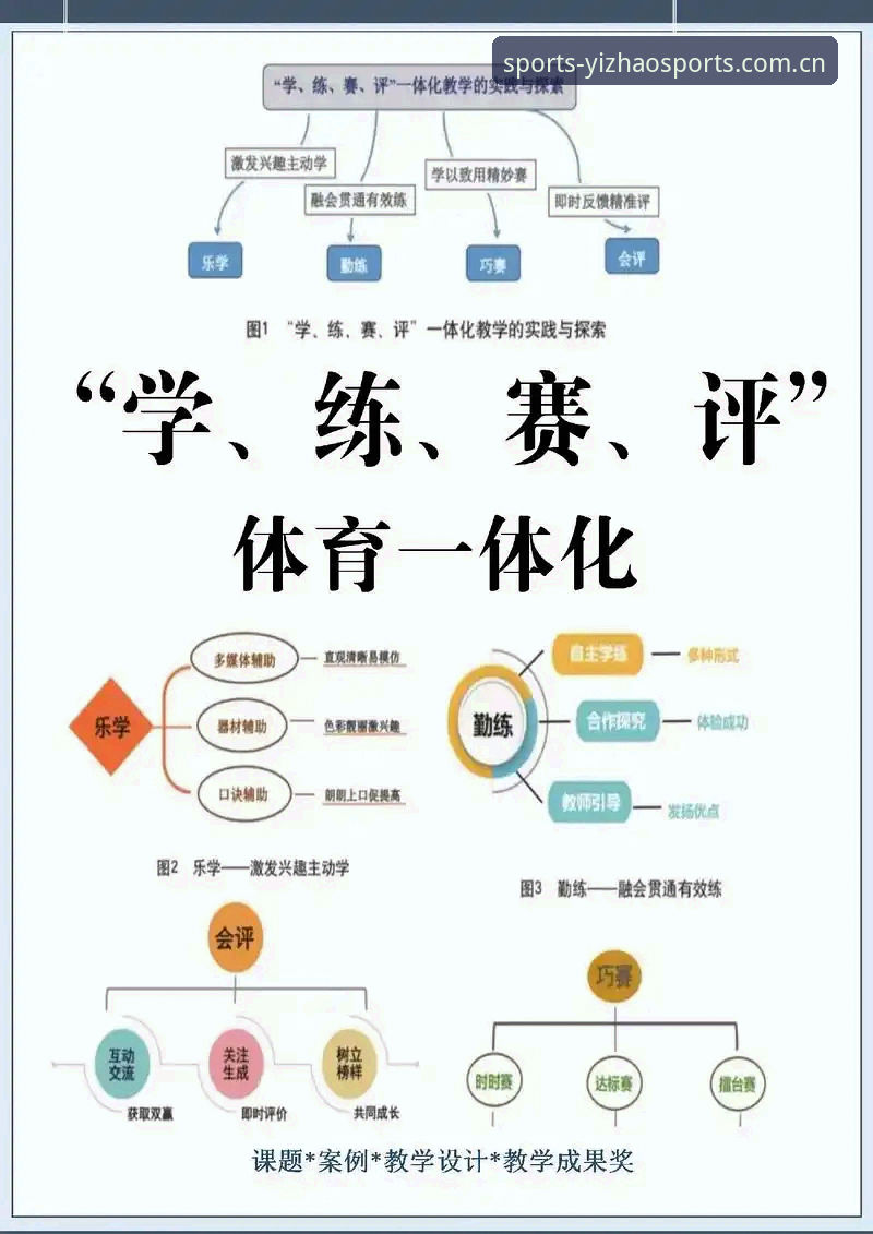 体育爱好者亲测：亿兆体育升级体验下载全流程与实战心得